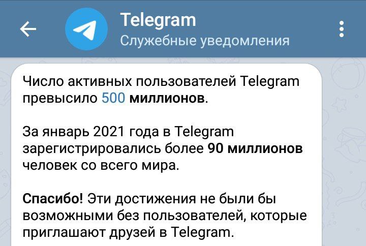 За три недели января к Telegram присоединилось 90 млн пользователей